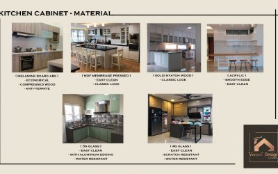 GUIDE TO SELECT CABINET MATERIALS